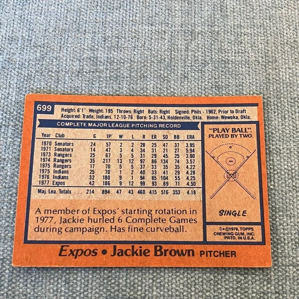 1978 Topps Montreal Expos Baseball Card Trading Card